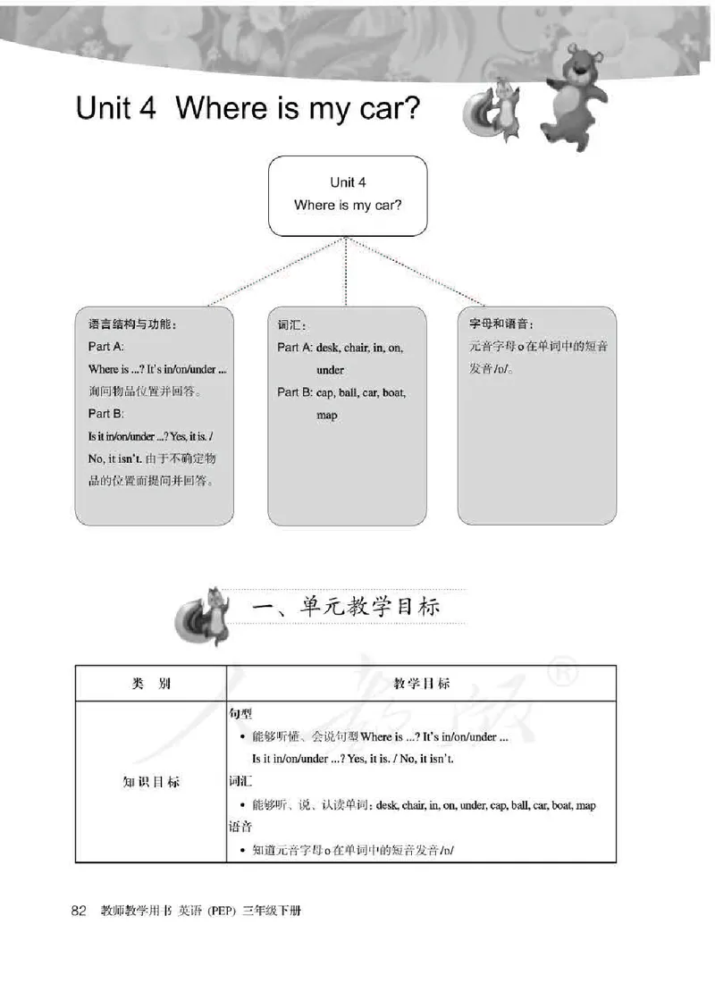 英语PEP3B教师教学用书_26春四年级上下册人教版_四上英语合集人教版PEP英语四年级上册新教材（教学视频+课件+动画+音频+练习+教案）_16教师用书_小学英语_人教版PEP