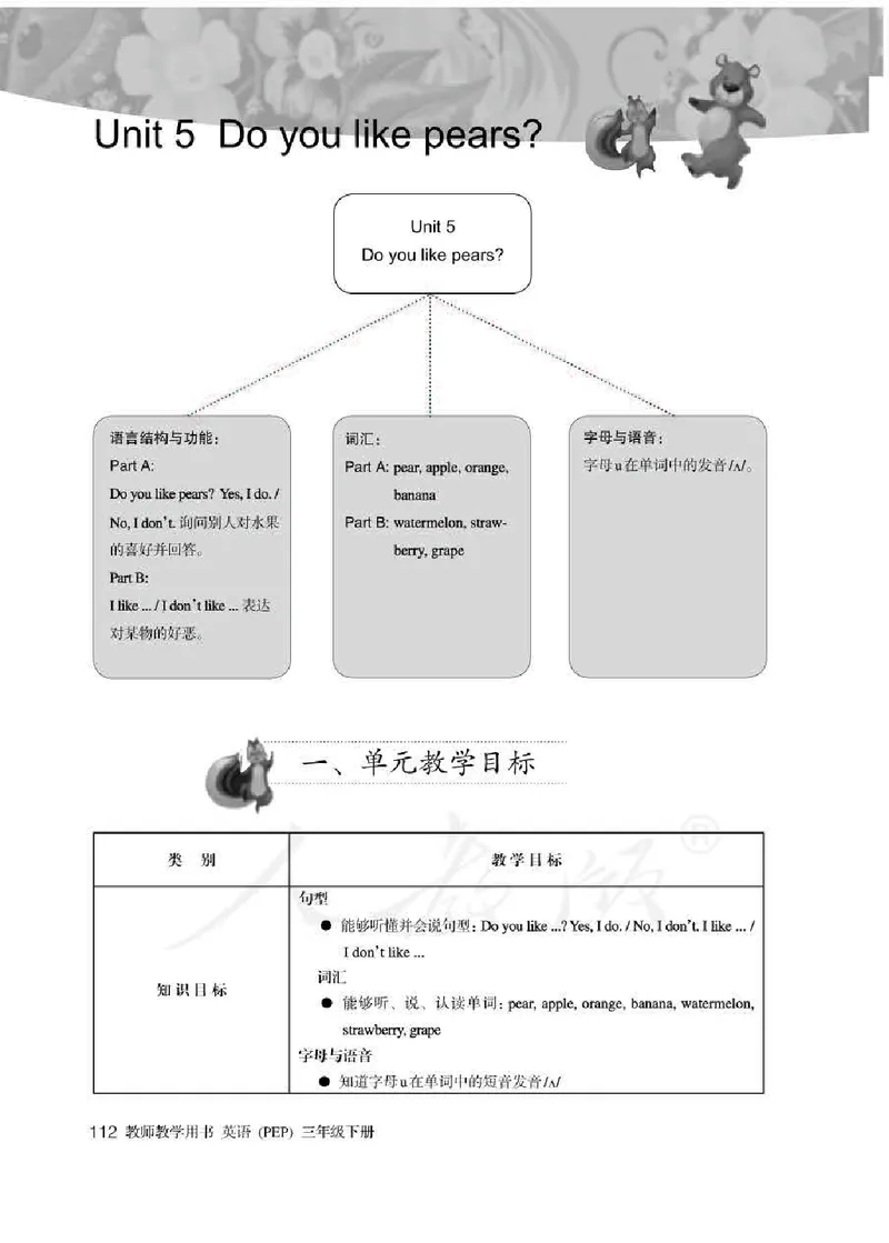 英语PEP3B教师教学用书_26春四年级上下册人教版_四上英语合集人教版PEP英语四年级上册新教材（教学视频+课件+动画+音频+练习+教案）_16教师用书_小学英语_人教版PEP
