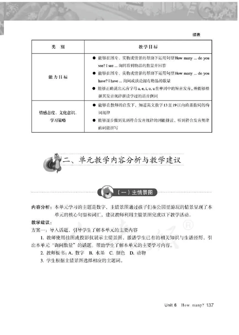 英语PEP3B教师教学用书_26春四年级上下册人教版_四上英语合集人教版PEP英语四年级上册新教材（教学视频+课件+动画+音频+练习+教案）_16教师用书_小学英语_人教版PEP