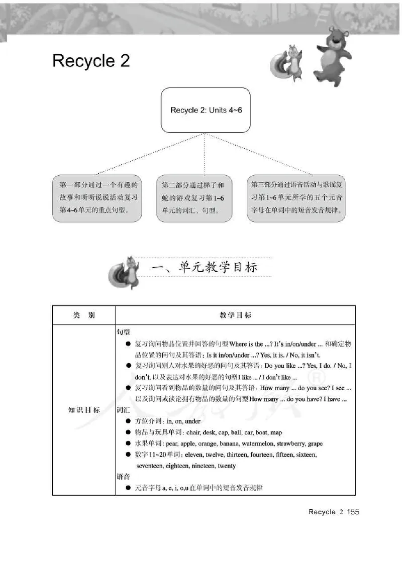 英语PEP3B教师教学用书_26春四年级上下册人教版_四上英语合集人教版PEP英语四年级上册新教材（教学视频+课件+动画+音频+练习+教案）_16教师用书_小学英语_人教版PEP