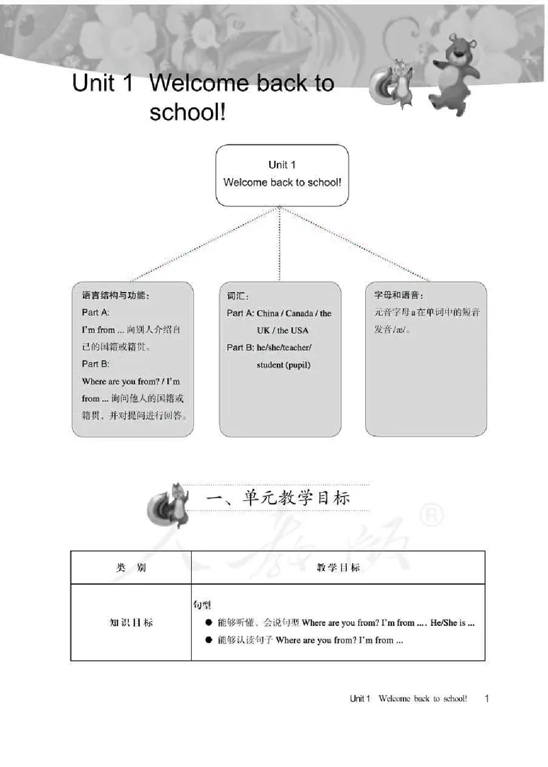 英语PEP3B教师教学用书_26春四年级上下册人教版_四上英语合集人教版PEP英语四年级上册新教材（教学视频+课件+动画+音频+练习+教案）_16教师用书_小学英语_人教版PEP
