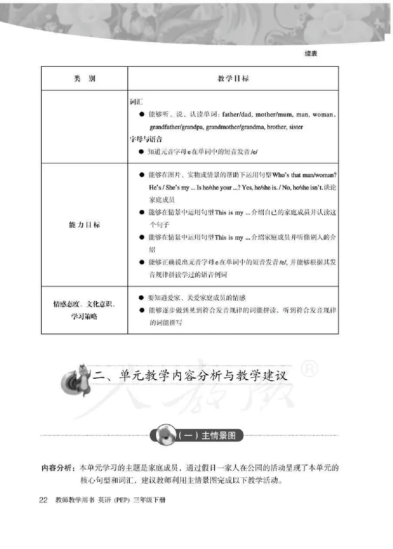 英语PEP3B教师教学用书_26春四年级上下册人教版_四上英语合集人教版PEP英语四年级上册新教材（教学视频+课件+动画+音频+练习+教案）_16教师用书_小学英语_人教版PEP