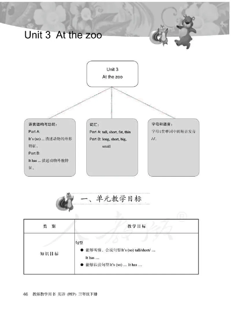英语PEP3B教师教学用书_26春四年级上下册人教版_四上英语合集人教版PEP英语四年级上册新教材（教学视频+课件+动画+音频+练习+教案）_16教师用书_小学英语_人教版PEP