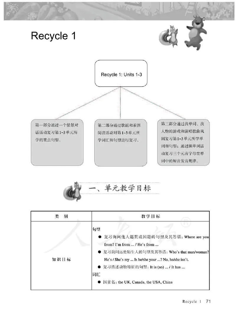 英语PEP3B教师教学用书_26春四年级上下册人教版_四上英语合集人教版PEP英语四年级上册新教材（教学视频+课件+动画+音频+练习+教案）_16教师用书_小学英语_人教版PEP