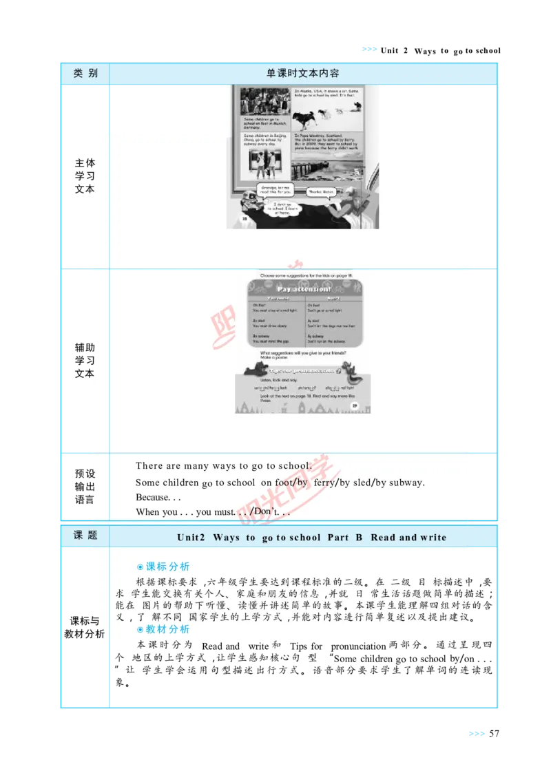 教案正文6上_Unit2_26春四年级上下册人教版_四上英语合集人教版PEP英语四年级上册新教材（教学视频+课件+动画+音频+练习+教案）_19同步教案课件_人教pep3_3-6上册