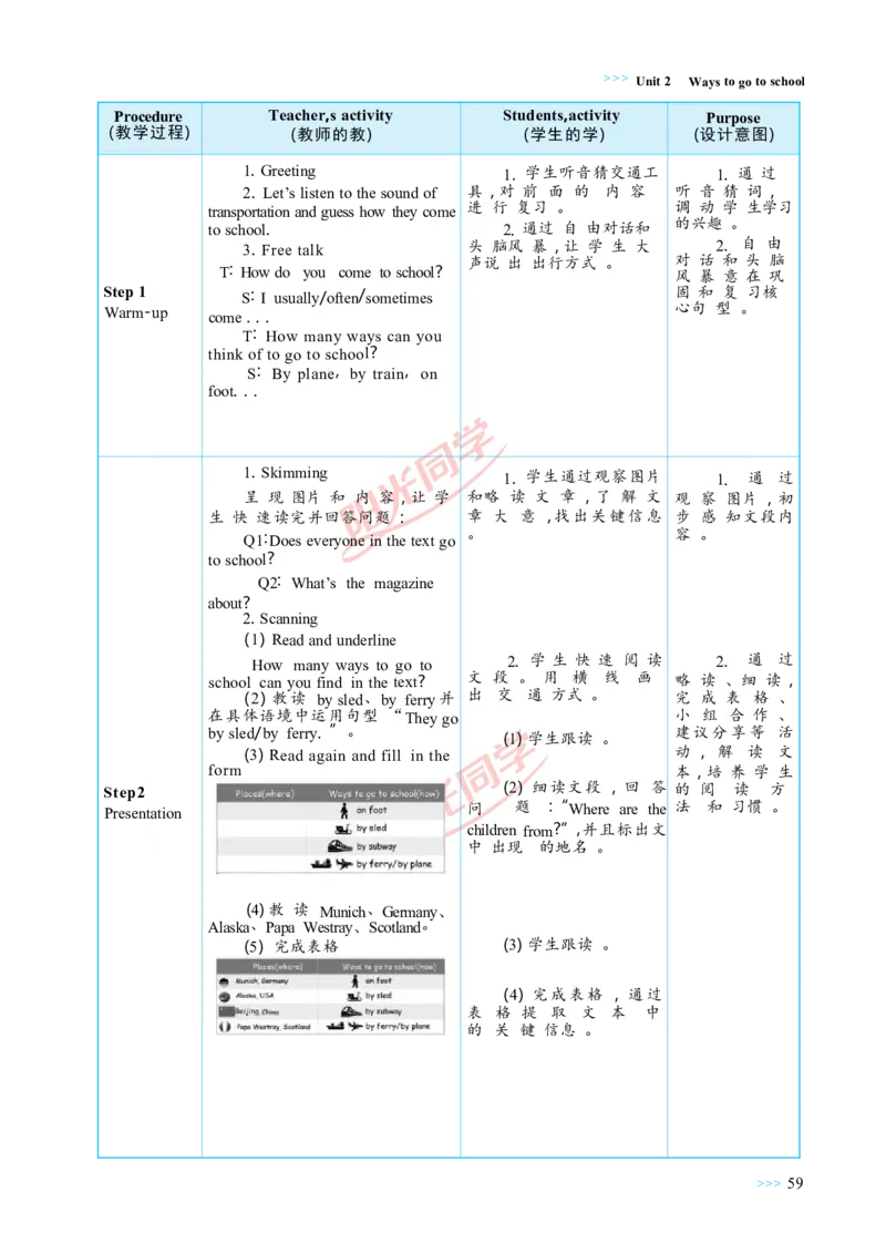 教案正文6上_Unit2_26春四年级上下册人教版_四上英语合集人教版PEP英语四年级上册新教材（教学视频+课件+动画+音频+练习+教案）_19同步教案课件_人教pep3_3-6上册