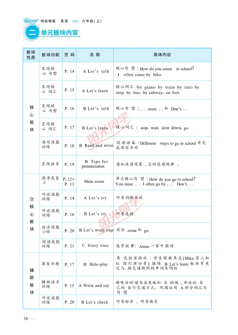 教案正文6上_Unit2_26春四年级上下册人教版_四上英语合集人教版PEP英语四年级上册新教材（教学视频+课件+动画+音频+练习+教案）_19同步教案课件_人教pep3_3-6上册