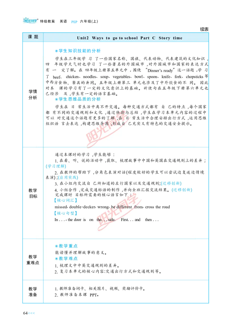 教案正文6上_Unit2_26春四年级上下册人教版_四上英语合集人教版PEP英语四年级上册新教材（教学视频+课件+动画+音频+练习+教案）_19同步教案课件_人教pep3_3-6上册