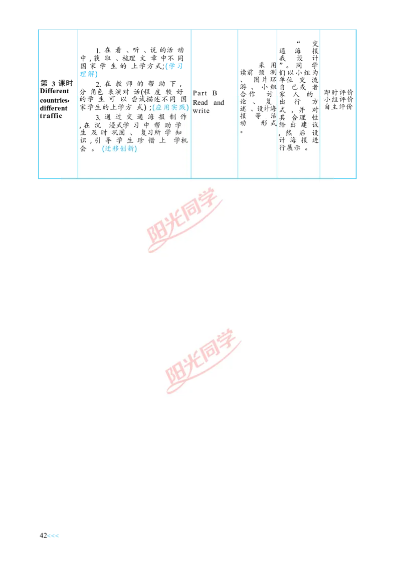 教案正文6上_Unit2_26春四年级上下册人教版_四上英语合集人教版PEP英语四年级上册新教材（教学视频+课件+动画+音频+练习+教案）_19同步教案课件_人教pep3_3-6上册