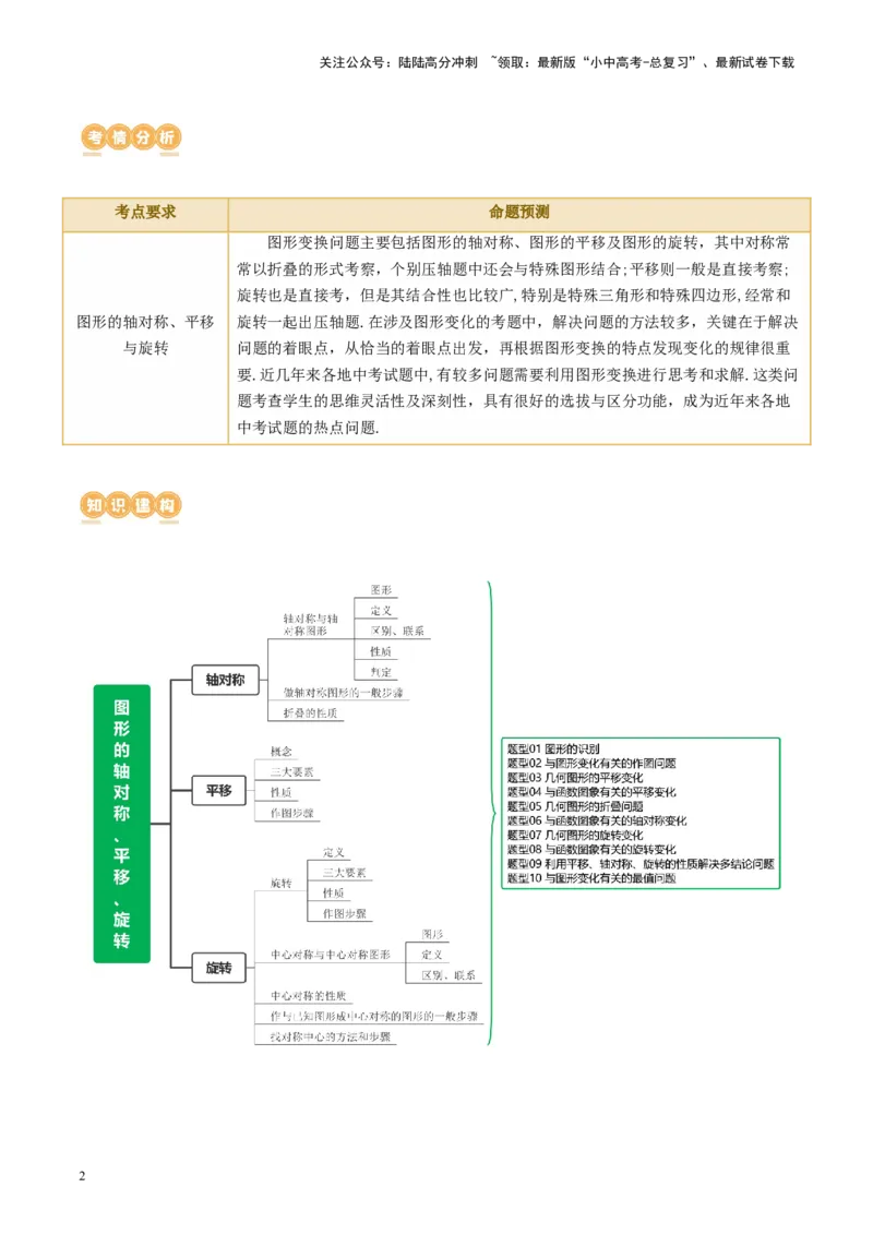 专题07图形的轴对称、平移与旋转（讲练）（原卷版）_02中考总复习（2026版更新中）_02-数学-中考总复习_2024年中考复习资料_二轮复习资料_课件+讲义+练习_讲义