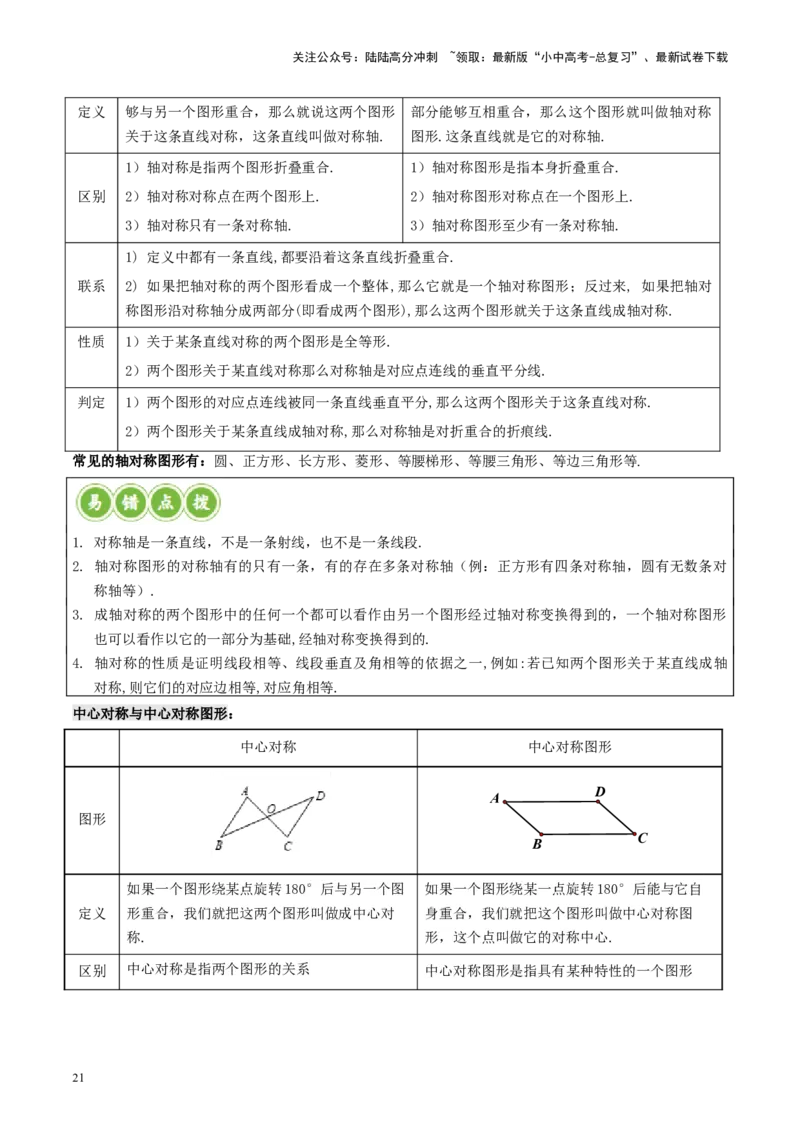 专题07图形的轴对称、平移与旋转（讲练）（原卷版）_02中考总复习（2026版更新中）_02-数学-中考总复习_2024年中考复习资料_二轮复习资料_课件+讲义+练习_讲义