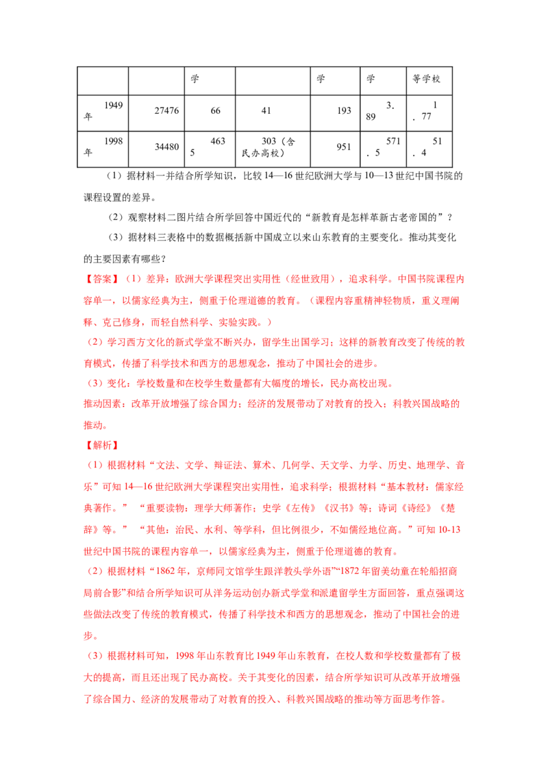 2023届高考历史一轮复习双测卷&mdash;&mdash;世界近现代科技、文学艺术与新中国的科技、文化、教育A卷(word版含解析）_07高考历史_通用版（老高考）复习资料_2023年复习资料