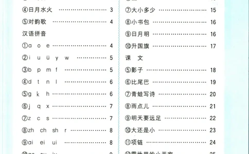 阳光同学一年级上册语文人教版预习单h_26春四年级上下册人教版_四上英语合集人教版PEP英语四年级上册新教材（教学视频+课件+动画+音频+练习+教案）_17练习资料_《预习卡》_1-6上册