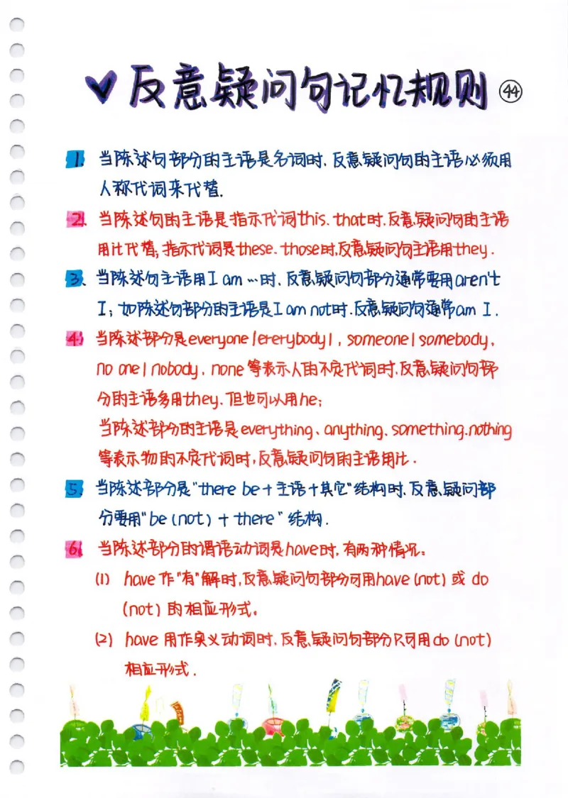英语语法树彩绘思维导图笔记_26春四年级上下册人教版_四上英语合集人教版PEP英语四年级上册新教材（教学视频+课件+动画+音频+练习+教案）_17练习资料_《彩绘语法树》