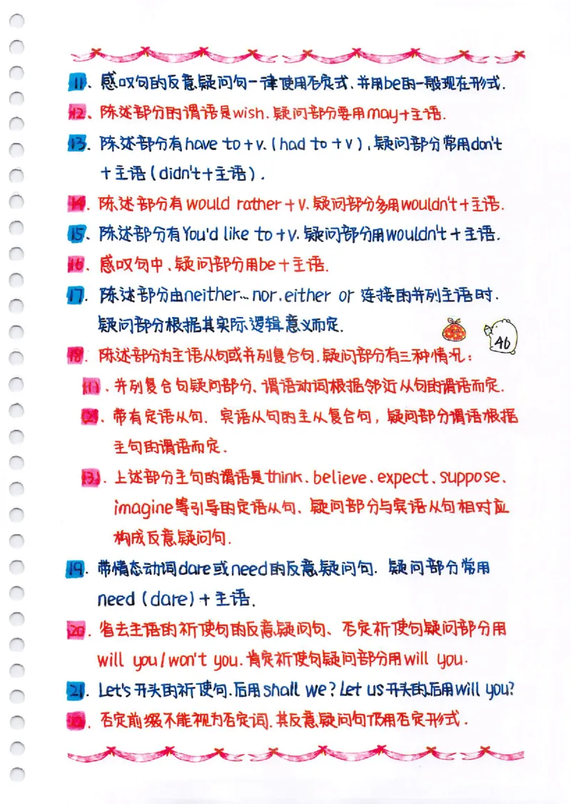 英语语法树彩绘思维导图笔记_26春四年级上下册人教版_四上英语合集人教版PEP英语四年级上册新教材（教学视频+课件+动画+音频+练习+教案）_17练习资料_《彩绘语法树》