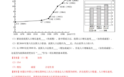 专题16中国的人口和民族-备战2024年中考地理识图速记手册与变式演练（全国通用）（解析版）_02中考总复习（2026版更新中）_09-地理-中考总复习_2024年中考复习资料_专项复习资料