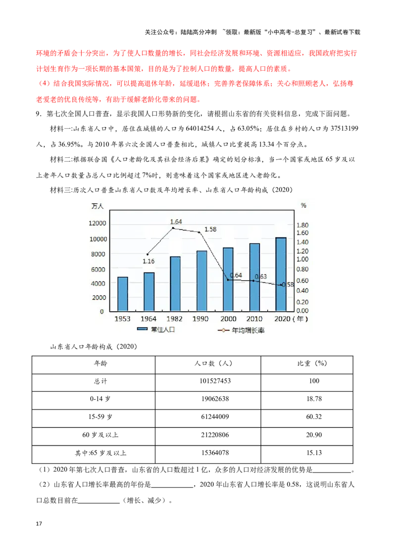 专题16中国的人口和民族-备战2024年中考地理识图速记手册与变式演练（全国通用）（解析版）_02中考总复习（2026版更新中）_09-地理-中考总复习_2024年中考复习资料_专项复习资料