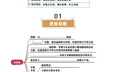 专题06认识地区-2025年中考地理知识点梳理（挖空版）_02中考总复习（2026版更新中）_09-地理-中考总复习_2025中考地理复习资料_2025年中考地理知识点_挖空版+背诵版