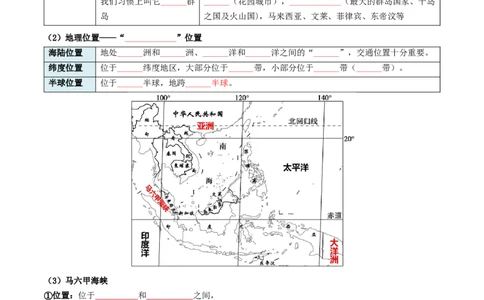 专题06认识地区-2025年中考地理知识点梳理（挖空版）_02中考总复习（2026版更新中）_09-地理-中考总复习_2025中考地理复习资料_2025年中考地理知识点_挖空版+背诵版