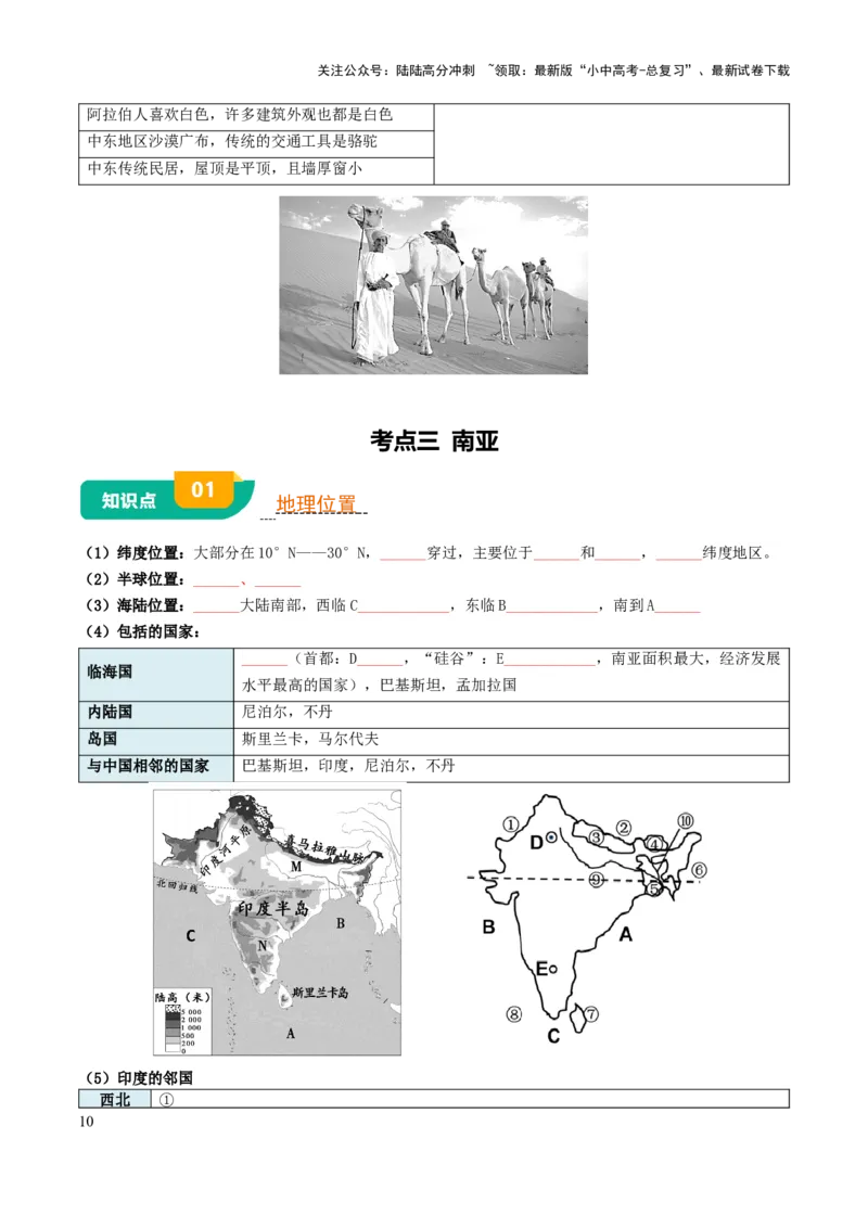 专题06认识地区-2025年中考地理知识点梳理（挖空版）_02中考总复习（2026版更新中）_09-地理-中考总复习_2025中考地理复习资料_2025年中考地理知识点_挖空版+背诵版