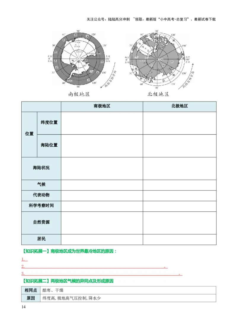 专题06认识地区-2025年中考地理知识点梳理（挖空版）_02中考总复习（2026版更新中）_09-地理-中考总复习_2025中考地理复习资料_2025年中考地理知识点_挖空版+背诵版