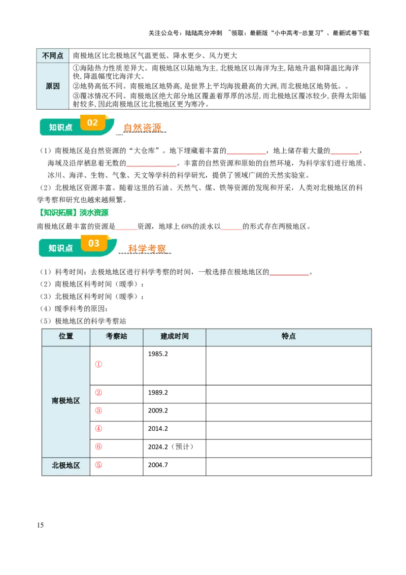 专题06认识地区-2025年中考地理知识点梳理（挖空版）_02中考总复习（2026版更新中）_09-地理-中考总复习_2025中考地理复习资料_2025年中考地理知识点_挖空版+背诵版