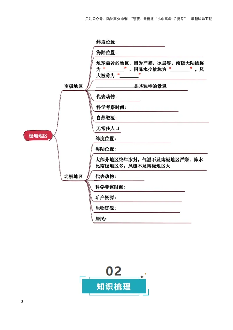 专题06认识地区-2025年中考地理知识点梳理（挖空版）_02中考总复习（2026版更新中）_09-地理-中考总复习_2025中考地理复习资料_2025年中考地理知识点_挖空版+背诵版