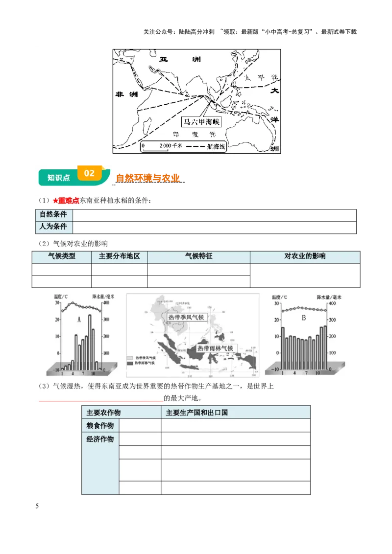 专题06认识地区-2025年中考地理知识点梳理（挖空版）_02中考总复习（2026版更新中）_09-地理-中考总复习_2025中考地理复习资料_2025年中考地理知识点_挖空版+背诵版