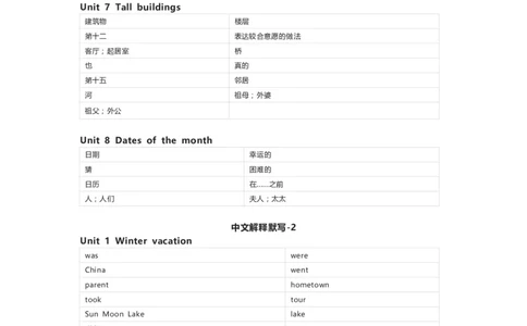 闽教版英语五年级下册单词默写表_26春四年级上下册人教版_四上英语合集人教版PEP英语四年级上册新教材（教学视频+课件+动画+音频+练习+教案）_17练习资料_《小学英语单词默写表》