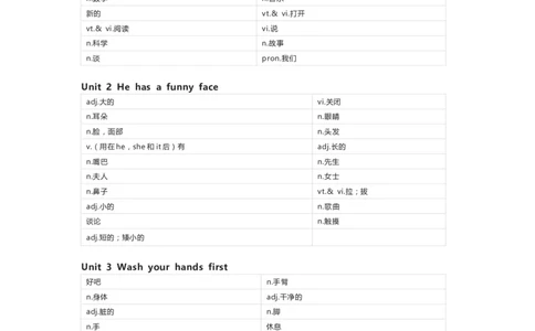 重大版英语四年级上册单词默写表_26春四年级上下册人教版_四上英语合集人教版PEP英语四年级上册新教材（教学视频+课件+动画+音频+练习+教案）_17练习资料_《小学英语单词默写表》