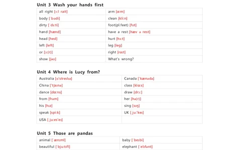 重大版英语四年级上册单词默写表_26春四年级上下册人教版_四上英语合集人教版PEP英语四年级上册新教材（教学视频+课件+动画+音频+练习+教案）_17练习资料_《小学英语单词默写表》