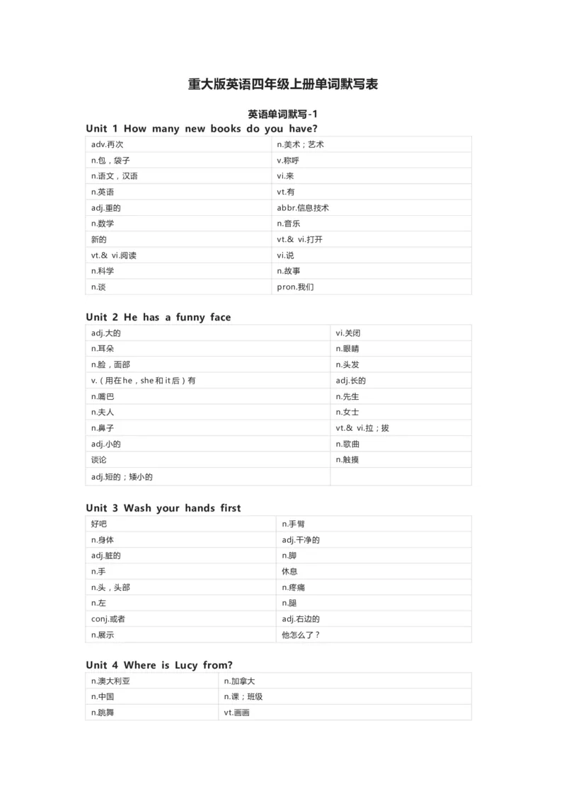 重大版英语四年级上册单词默写表_26春四年级上下册人教版_四上英语合集人教版PEP英语四年级上册新教材（教学视频+课件+动画+音频+练习+教案）_17练习资料_《小学英语单词默写表》