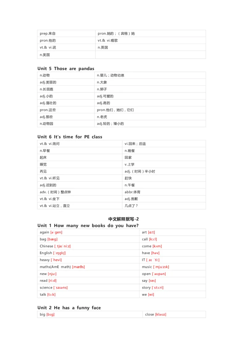 重大版英语四年级上册单词默写表_26春四年级上下册人教版_四上英语合集人教版PEP英语四年级上册新教材（教学视频+课件+动画+音频+练习+教案）_17练习资料_《小学英语单词默写表》