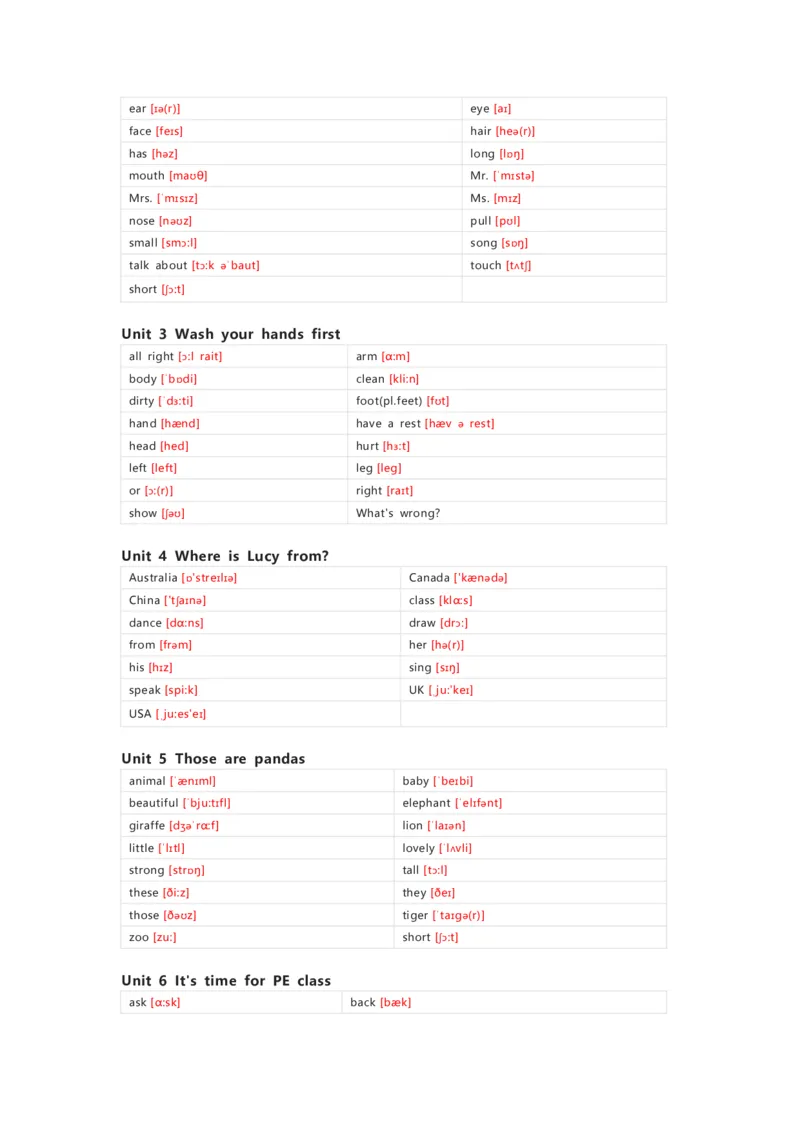 重大版英语四年级上册单词默写表_26春四年级上下册人教版_四上英语合集人教版PEP英语四年级上册新教材（教学视频+课件+动画+音频+练习+教案）_17练习资料_《小学英语单词默写表》