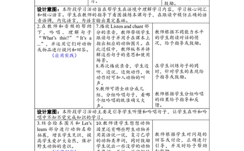 第五课时PartBLet&rsquo;slearn&Listenandchant_26春四年级上下册人教版_四上英语合集人教版PEP英语四年级上册新教材（教学视频+课件+动画+音频+练习+教案）_19同步教案课件_人教pep3_3-6上册