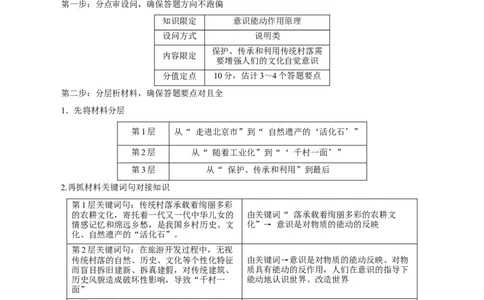 专题18唯物论（原卷版）_8.2025政治总复习_赠品通用版（老高考）复习资料_专项复习_答题模板_2020年高考政治主观题答题模板(等24份资料)_专题18唯物论-2020年高考政治主观题答题模板