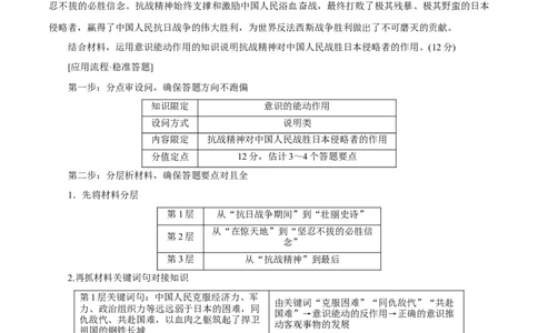 专题18唯物论（原卷版）_8.2025政治总复习_赠品通用版（老高考）复习资料_专项复习_答题模板_2020年高考政治主观题答题模板(等24份资料)_专题18唯物论-2020年高考政治主观题答题模板