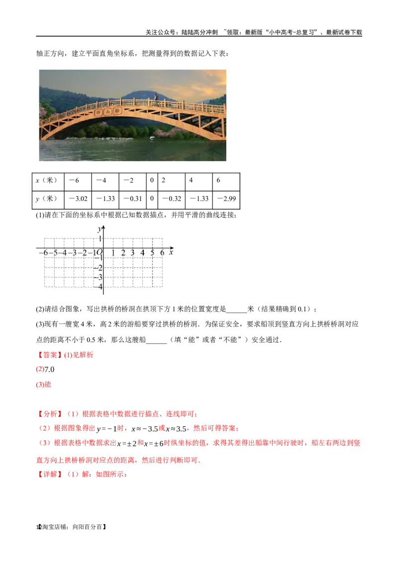 专题16二次函数的应用十大题型（举一反三）（解析版）_02中考总复习（2026版更新中）_02-数学-中考总复习_2024年中考复习资料_一轮复习资料_教师版（含答案解析）