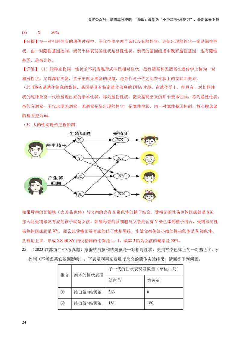 专题12生物的遗传和变异（全国通用）（解析版）_02中考总复习（2026版更新中）_08-生物-中考总复习_2026年中考复习（更新中）