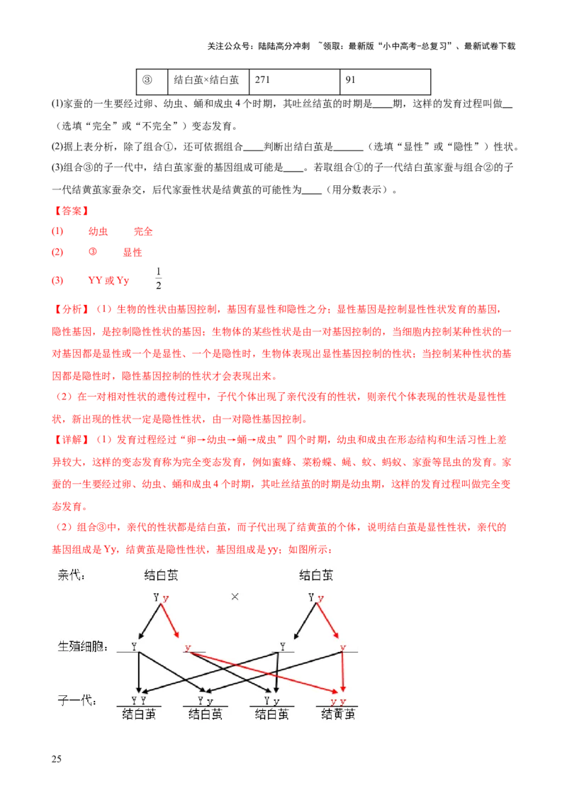 专题12生物的遗传和变异（全国通用）（解析版）_02中考总复习（2026版更新中）_08-生物-中考总复习_2026年中考复习（更新中）