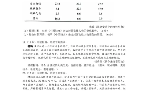 2023广东省新高考普通高中学科综合素养评价历史_07高考历史_历史高考模拟题_新高考_2023年