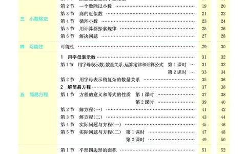 素养提升手册（预习卡+课时练）5上_26春四年级上下册人教版_四上英语合集人教版PEP英语四年级上册新教材（教学视频+课件+动画+音频+练习+教案）_17练习资料_《预习卡》_1-6上册