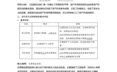 2024年高考历史一轮复习（部编版）板块7第16单元第50讲　近代西方的法律教化与文官制度_07高考历史_2024年新高考资料_1.2024一轮复习_2024年高考历史一轮复习讲义（部编版）