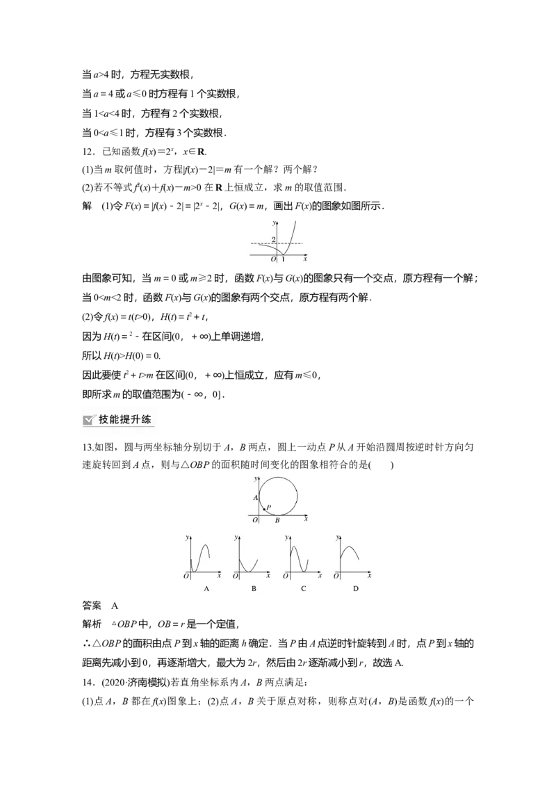 2022届高考数学一轮复习(新高考版)第2章&sect;2.6　函数的图象_02高考数学_新高考复习资料_2022年新高考资料_2022年一轮复习各版本_1.新高考2022年高考数学一轮复习