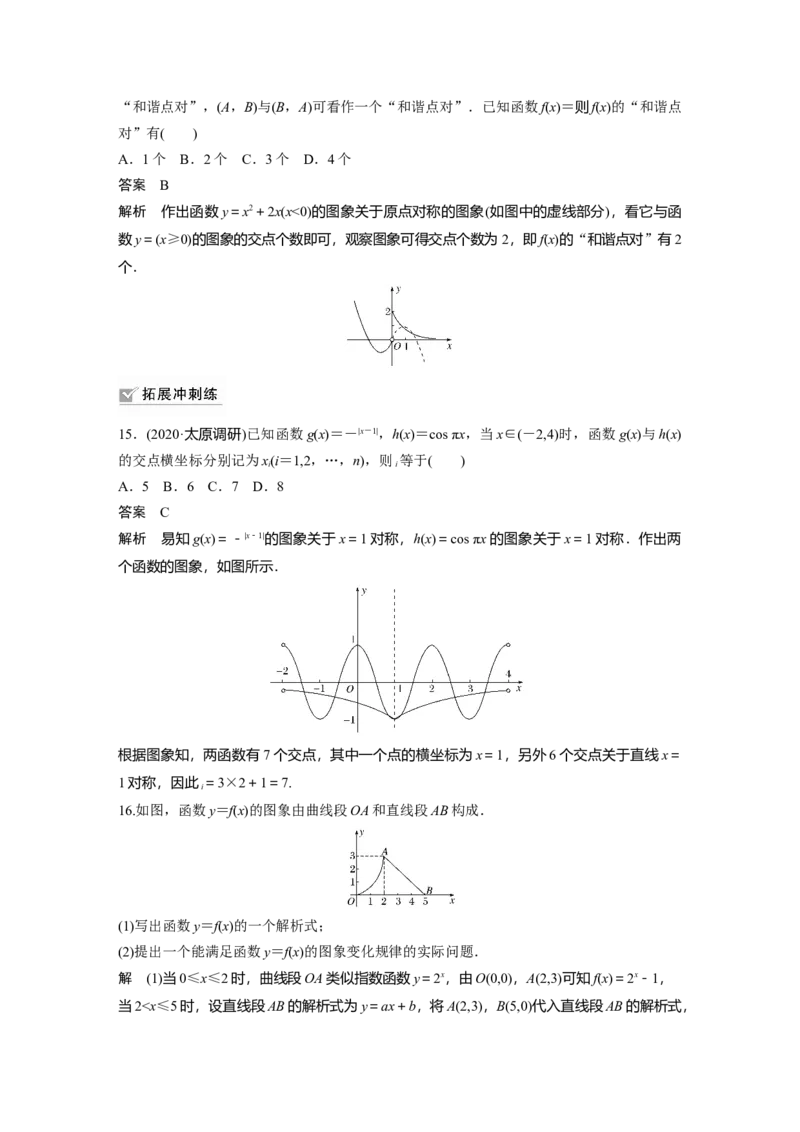 2022届高考数学一轮复习(新高考版)第2章&sect;2.6　函数的图象_02高考数学_新高考复习资料_2022年新高考资料_2022年一轮复习各版本_1.新高考2022年高考数学一轮复习