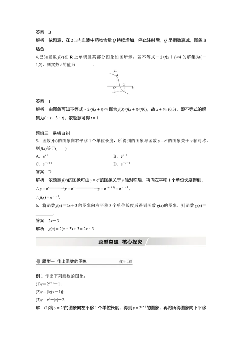 2022届高考数学一轮复习(新高考版)第2章&sect;2.6　函数的图象_02高考数学_新高考复习资料_2022年新高考资料_2022年一轮复习各版本_1.新高考2022年高考数学一轮复习