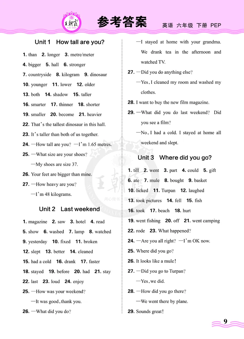 王朝霞重点词句默写训练6B_26春四年级上下册人教版_四上英语合集人教版PEP英语四年级上册新教材（教学视频+课件+动画+音频+练习+教案）_17练习资料_小学英语（预习复习资料大礼包）