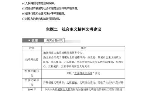 2024年高考历史一轮复习（部编版）板块3第9单元第25讲　现代中国的法治和精神文明建设_07高考历史_2024年新高考资料_1.2024一轮复习_2024年高考历史一轮复习讲义（部编版）