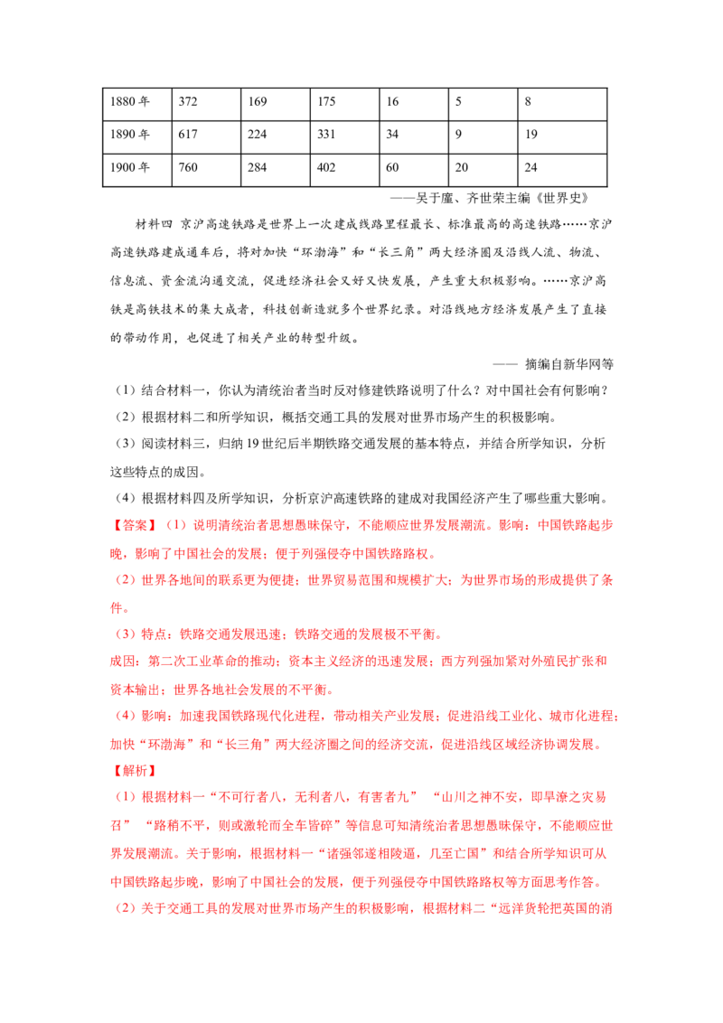 2023届高考历史一轮复习双测卷&mdash;&mdash;模块检测卷二经济史模块A卷(word版含解析）_07高考历史_通用版（老高考）复习资料_2023年复习资料_2023届高考历史一轮复习双测卷（解析版）