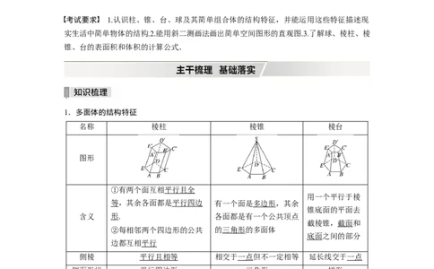2022届高考数学一轮复习(新高考版)第7章&sect;7.1　空间几何体及其表面积、体积_02高考数学_新高考复习资料_2022年新高考资料_2022年一轮复习各版本_1.新高考2022年高考数学一轮复习